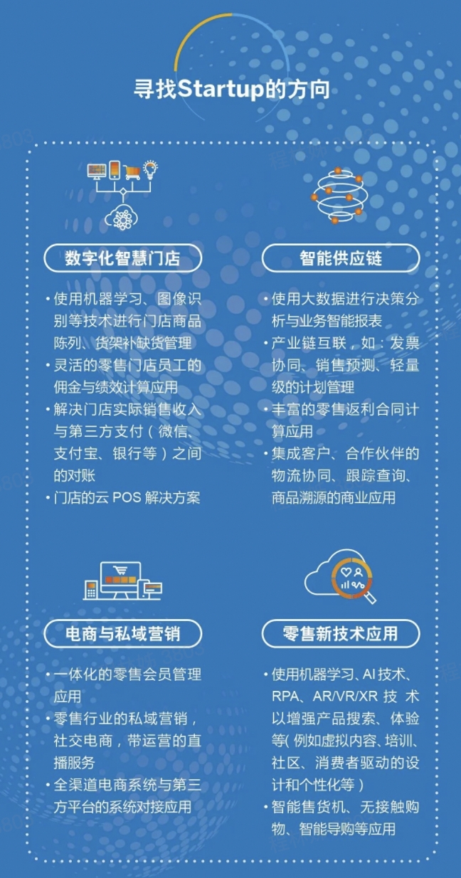 K8凯发作为智能营销技术行业领导品牌入选SAP消费零售生态战略合作联盟(图4) 1-221103191FL10.jpeg